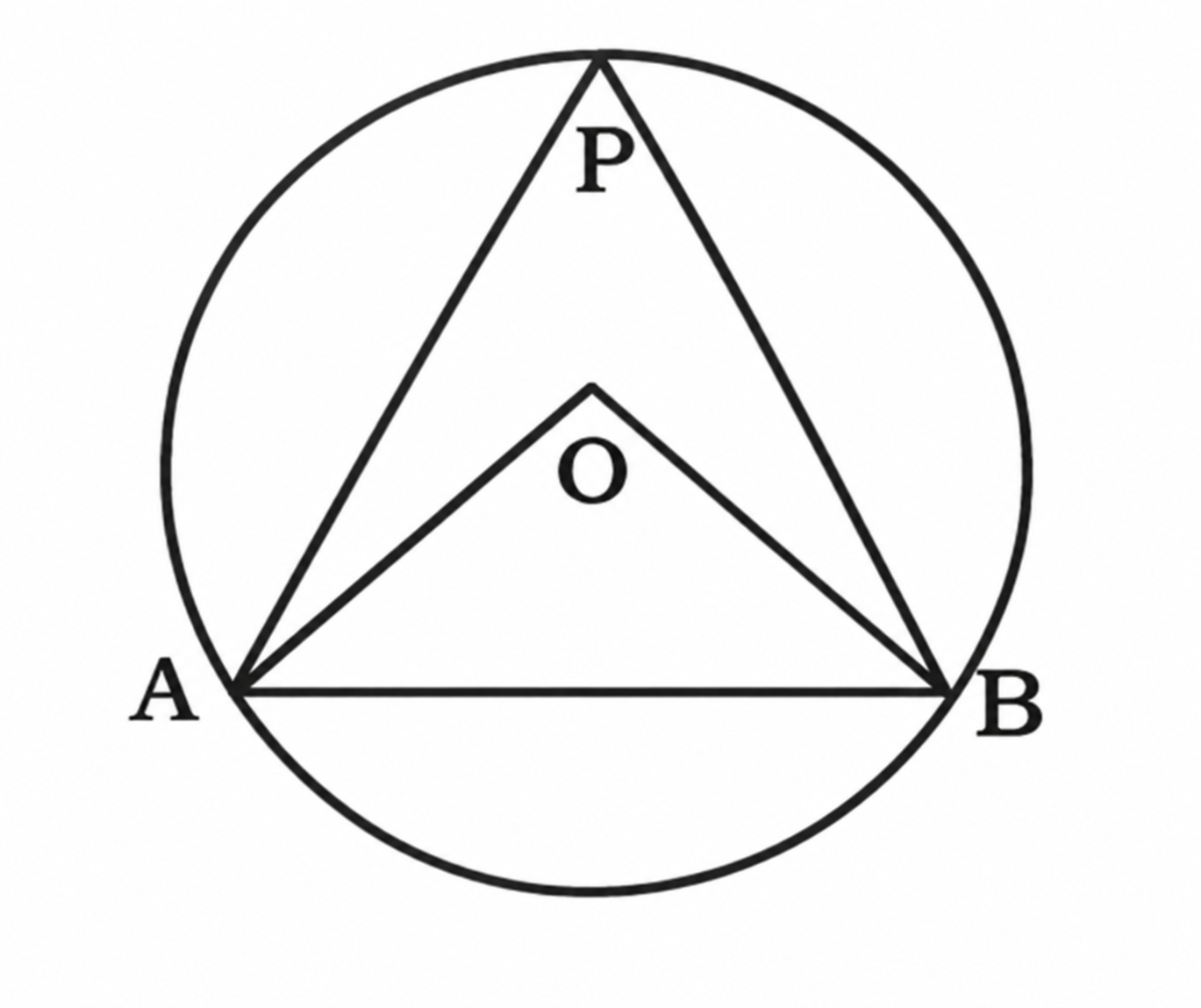 Consider that O is the center of the circle and ∠APB = 50°. Then ∠OAB = ? - question image