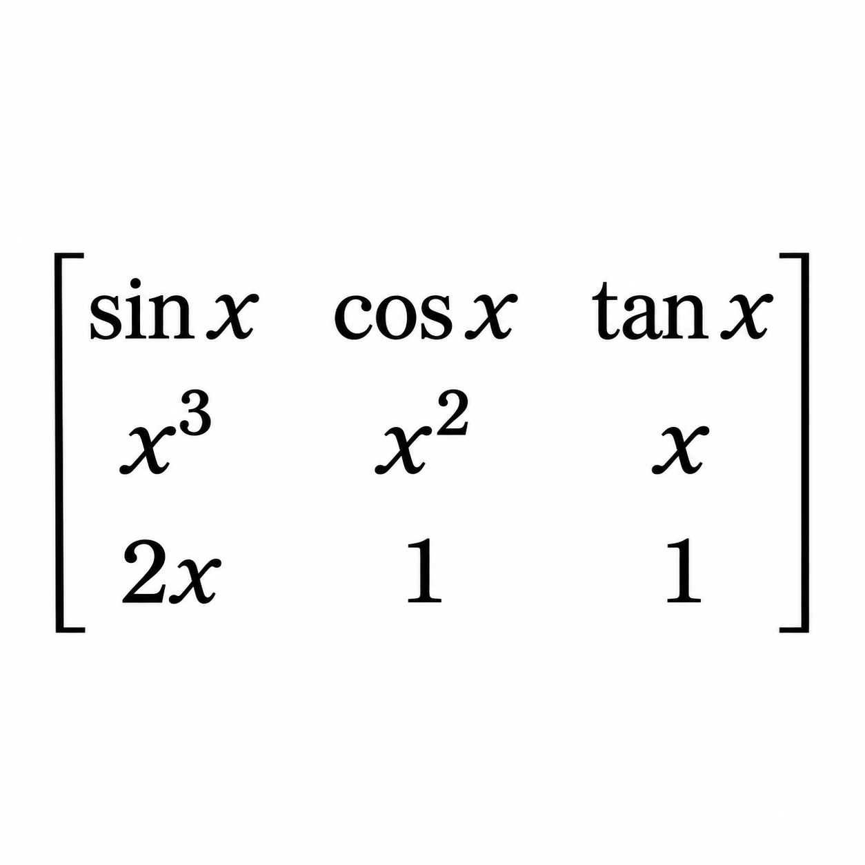 f(x) is given below. Then lim f(x)/x² = - question image