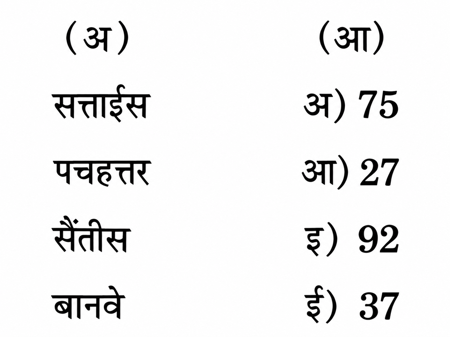 सुमेलित कीजिए: - question image