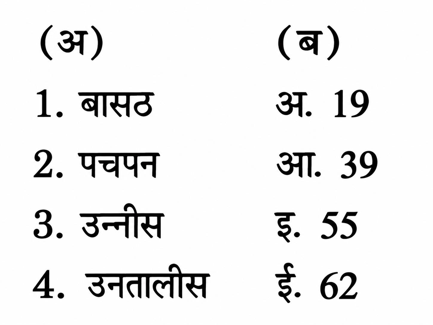 सुमेलित कीजिए। - question image