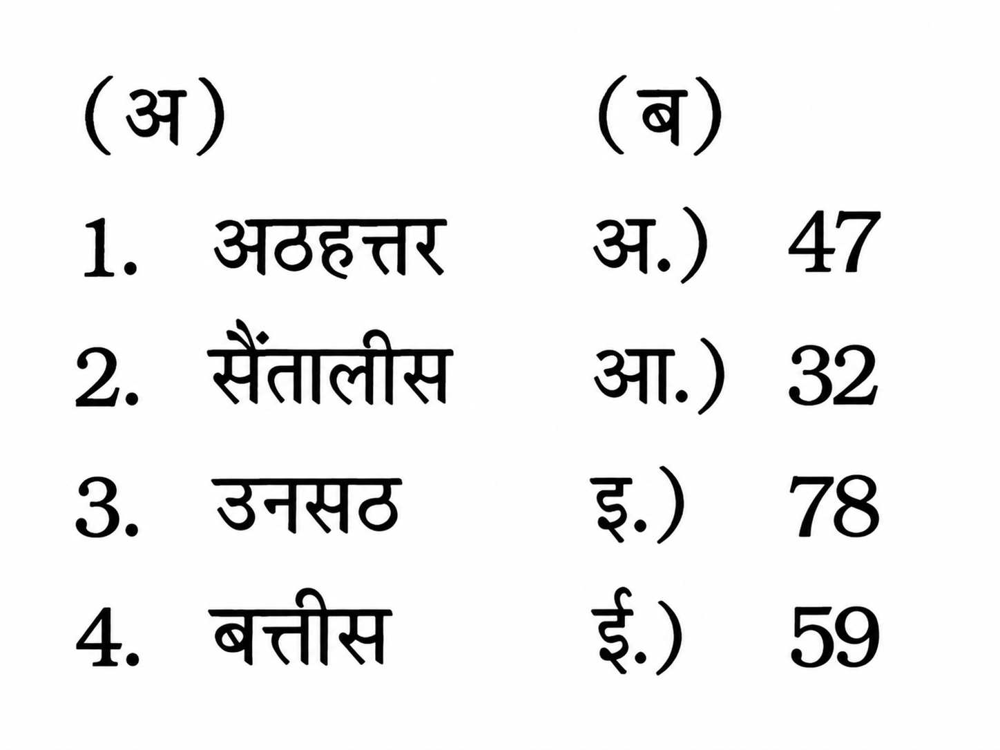 सुमेलित कीजिए: 1. अठहत्तर, 2. सैंतालीस, 3. उनसठ, 4. बत्तीस — अ. 47, आ. 32, इ. 78, ई. 59 - question image
